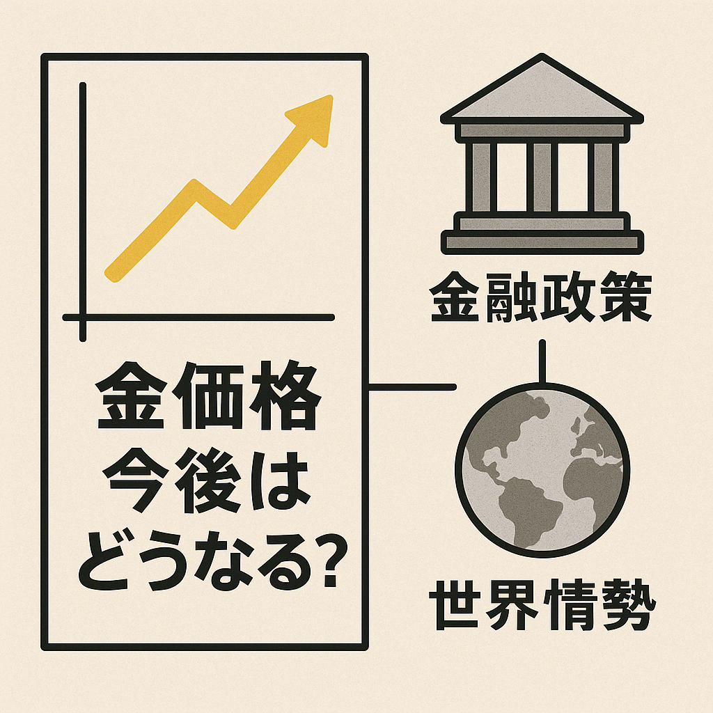 今後の金価格の見通しを示すグラフや、注目ポイント（金融政策、世界情勢など）のアイコン